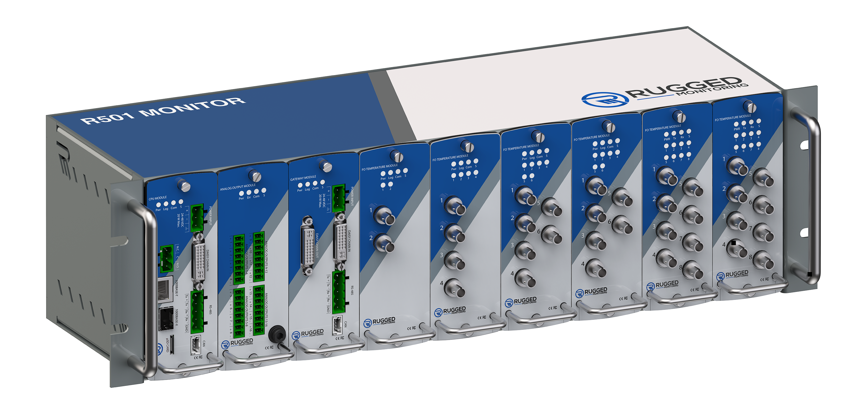 R501 Asset monitoring