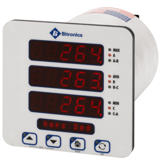 meter